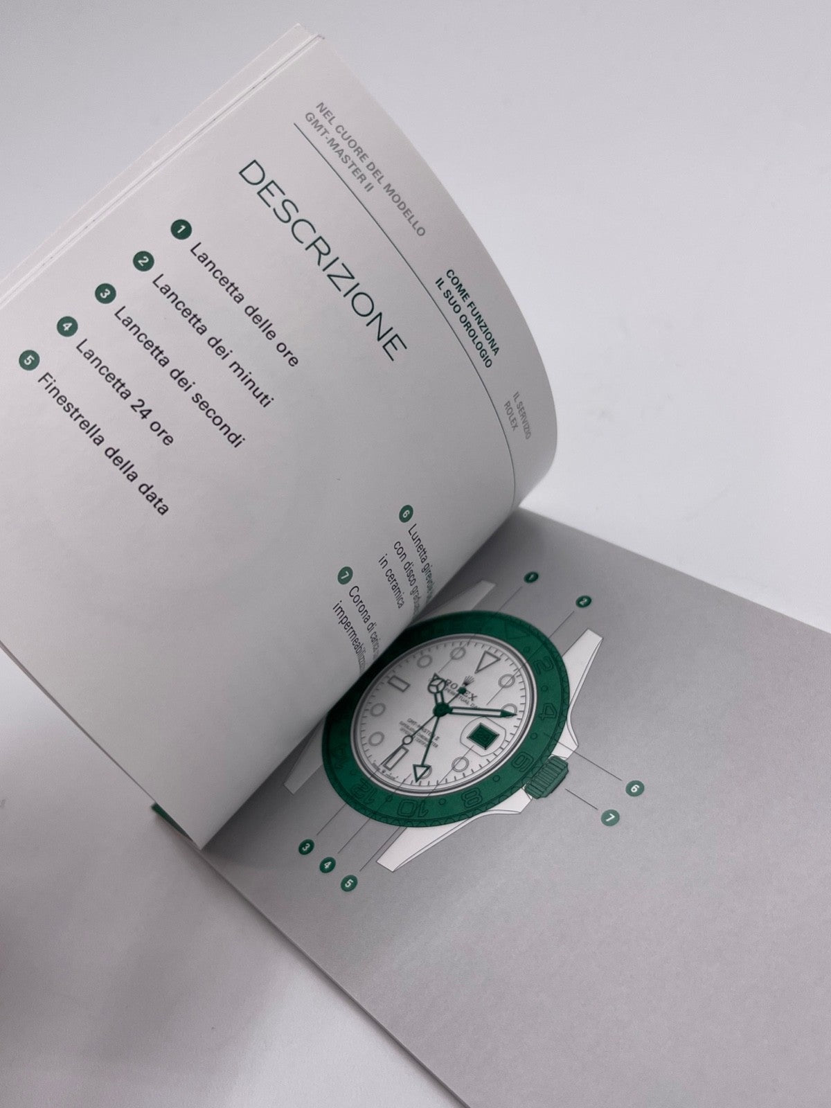 Rolex Gmt-Master II libretto corredo orologio watch booklet 4.2018 italiano