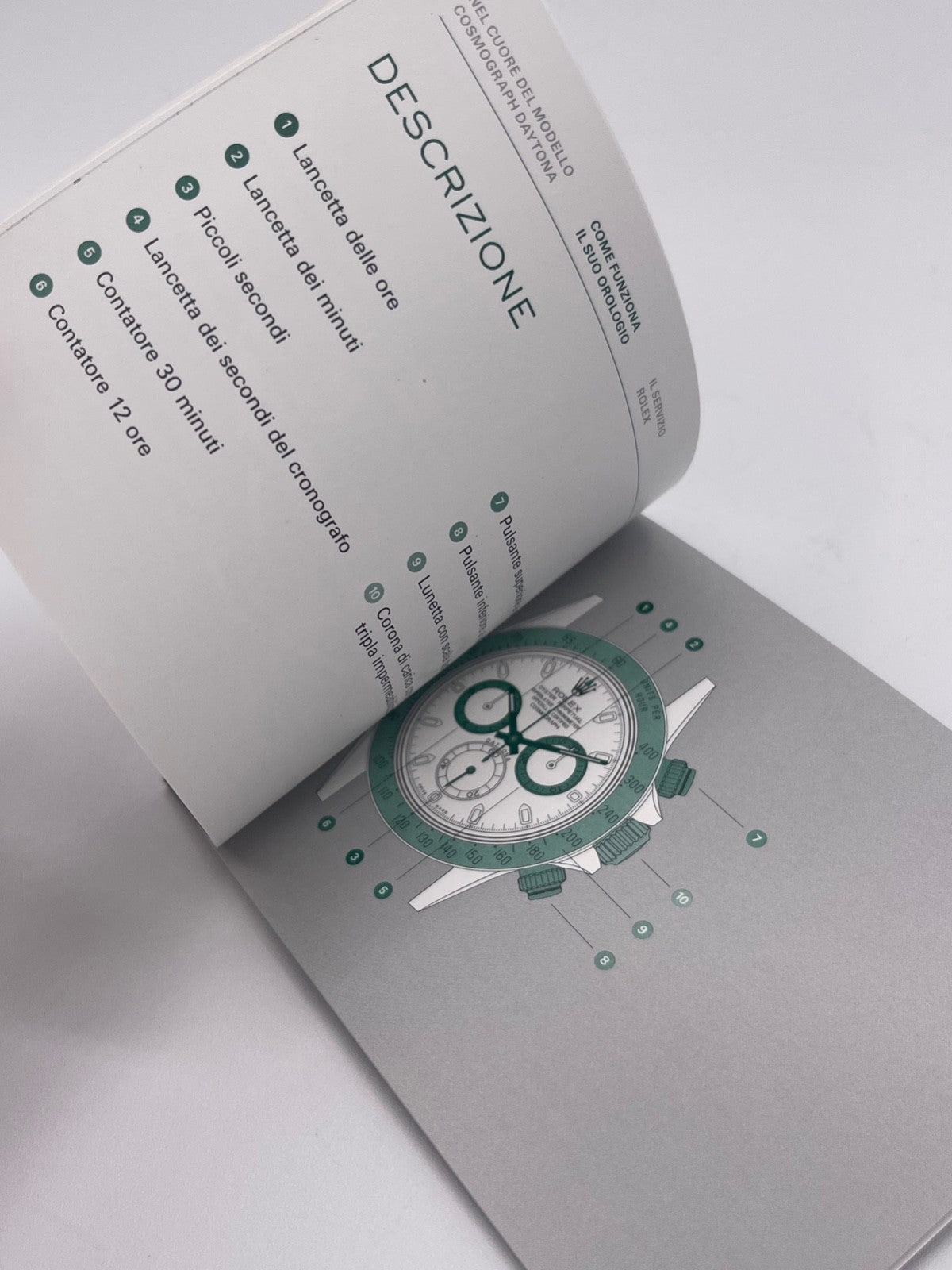 Rolex Daytona libretto corredo orologio watch booklet 7.2015 italiano