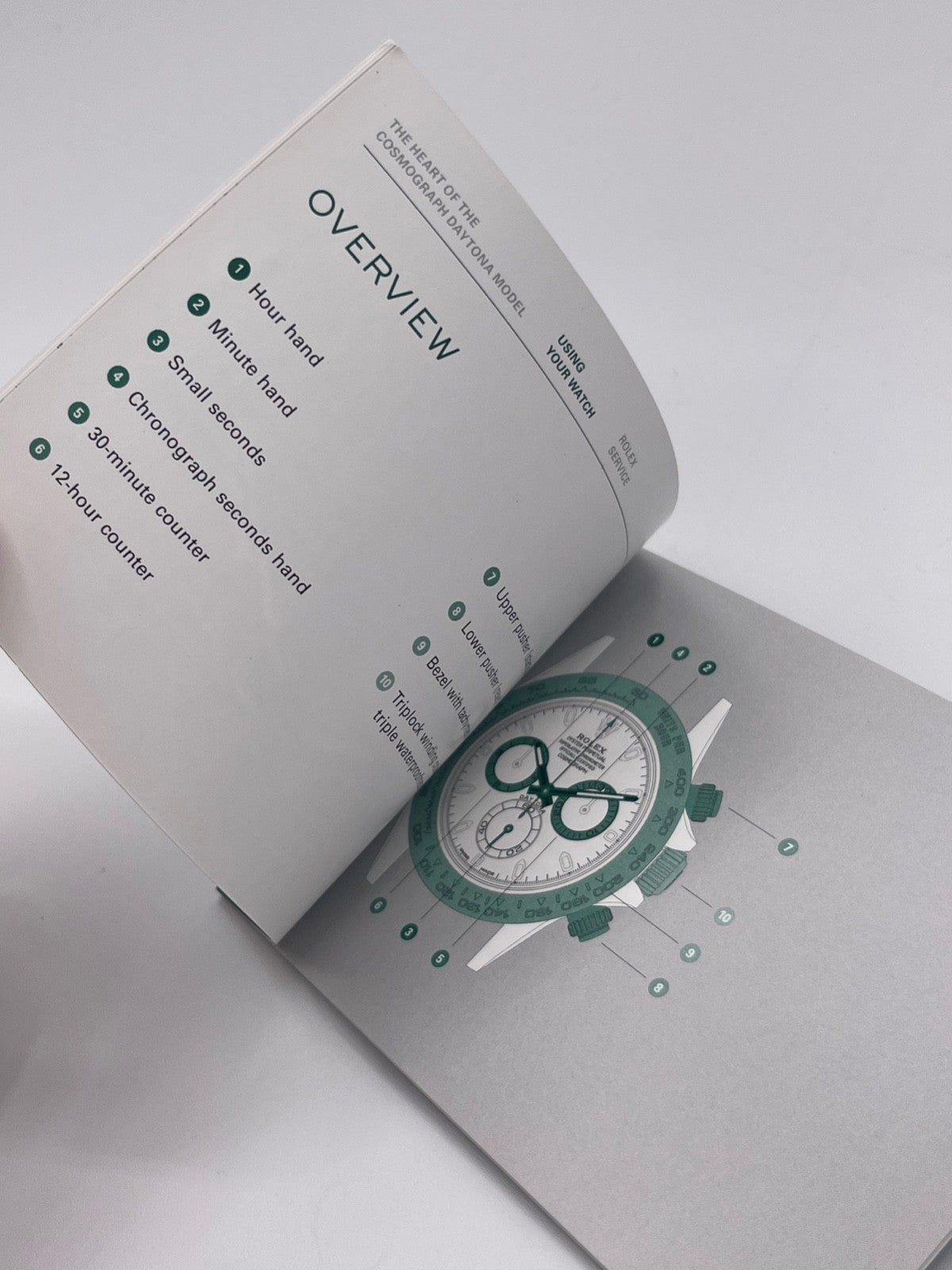 Rolex Daytona libretto corredo orologio watch booklet 4.2016 inglese
