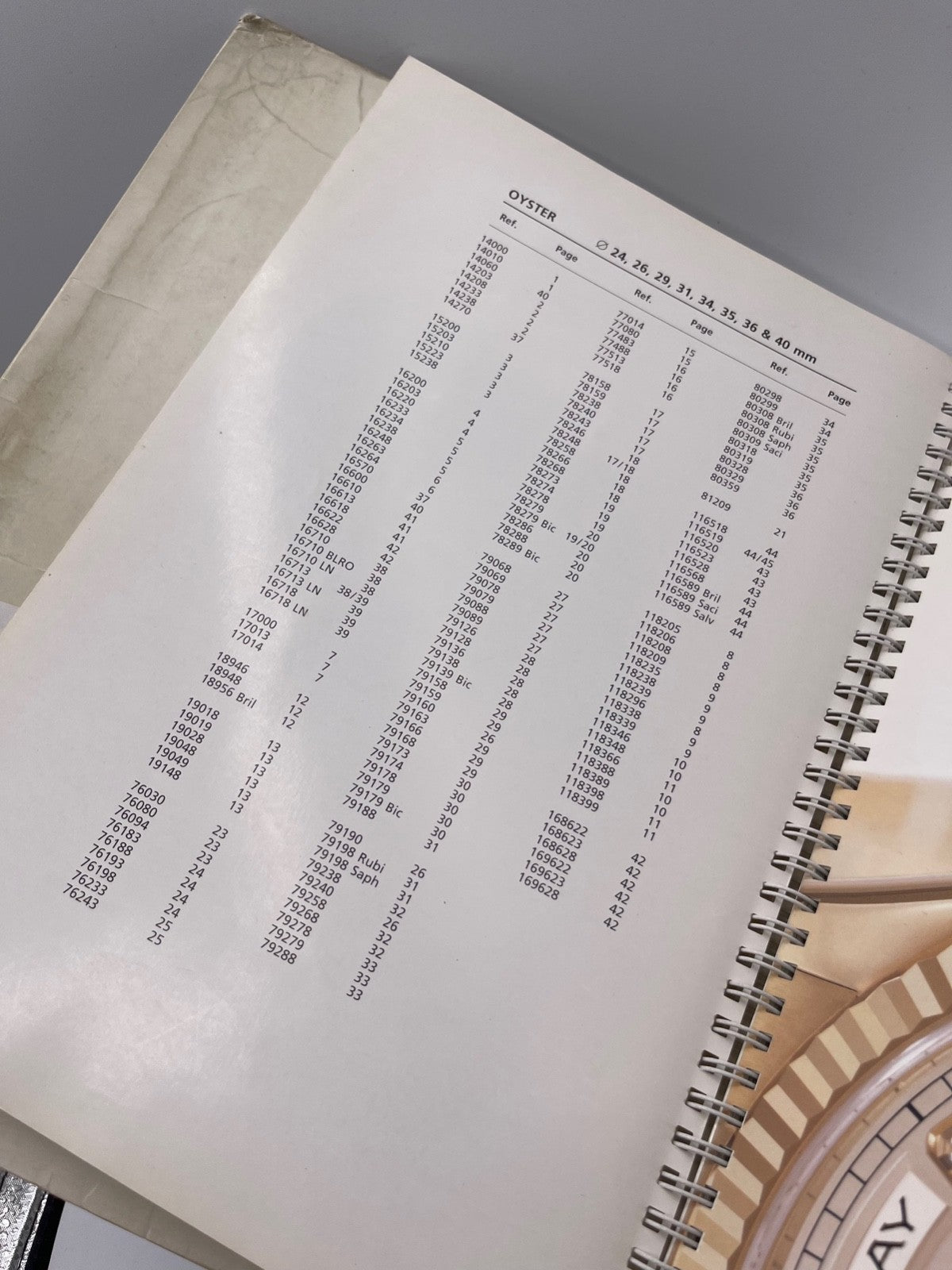Rolex catalogo rivenditori libro dealer catalogue book 2000/01