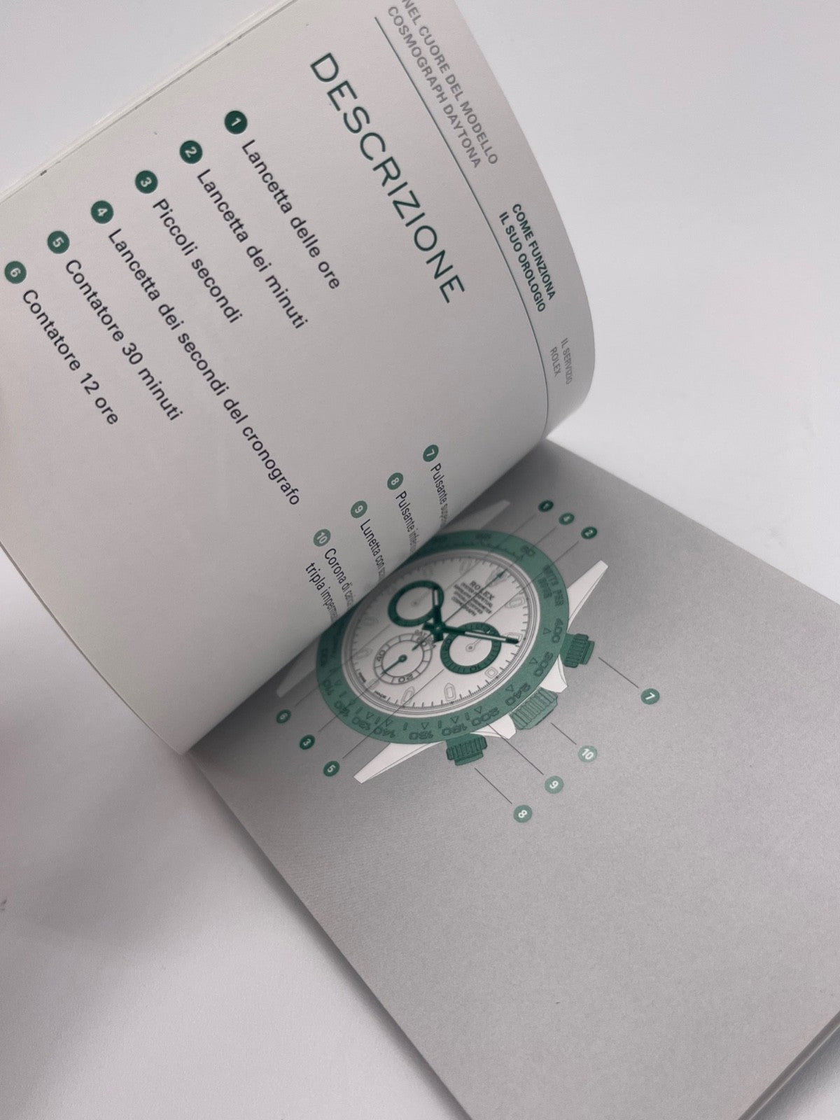 Rolex Daytona libretto corredo orologio watch booklet 4.2016 italiano