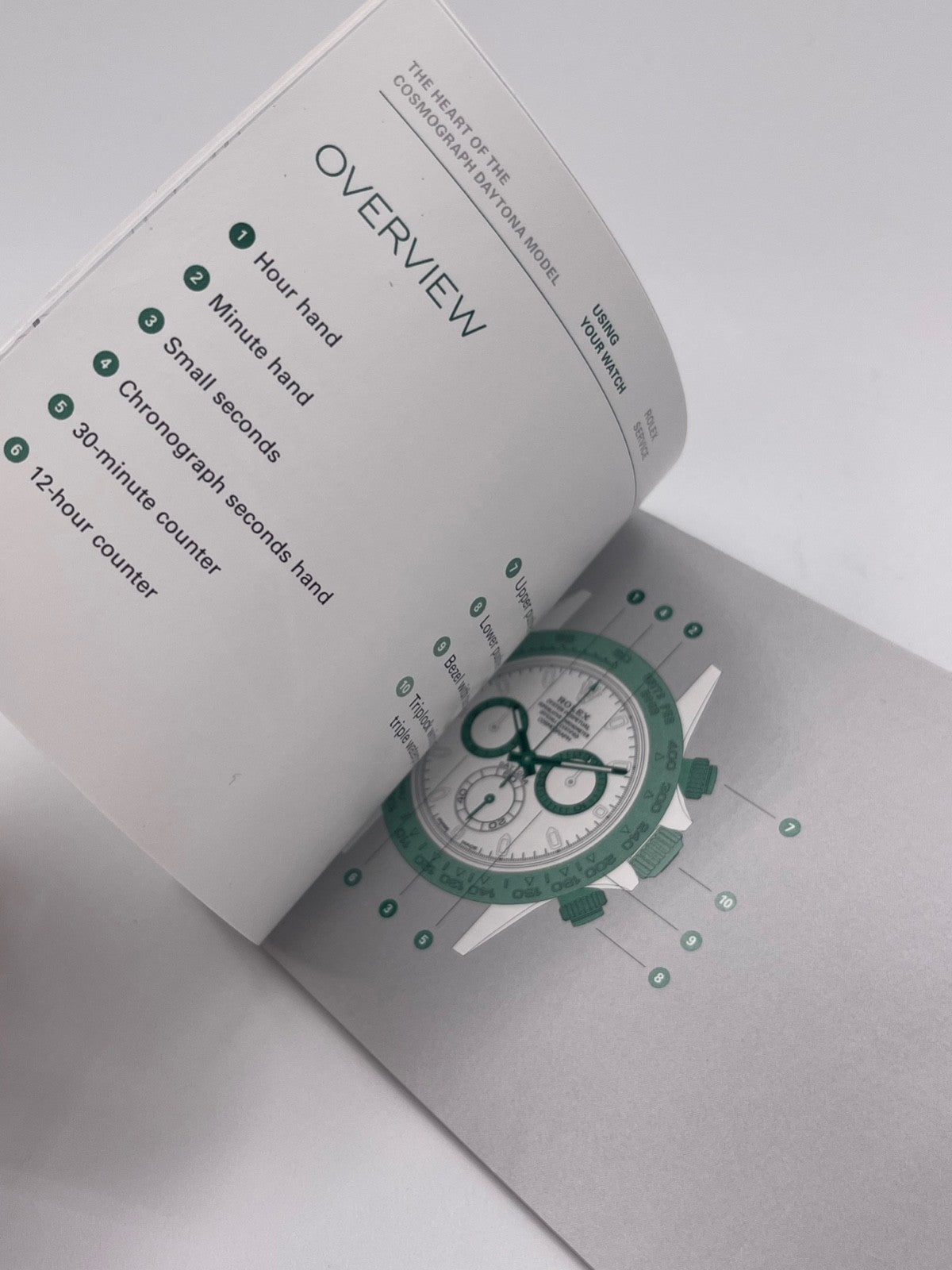 Rolex Daytona libretto corredo orologio watch booklet 11.2017 inglese