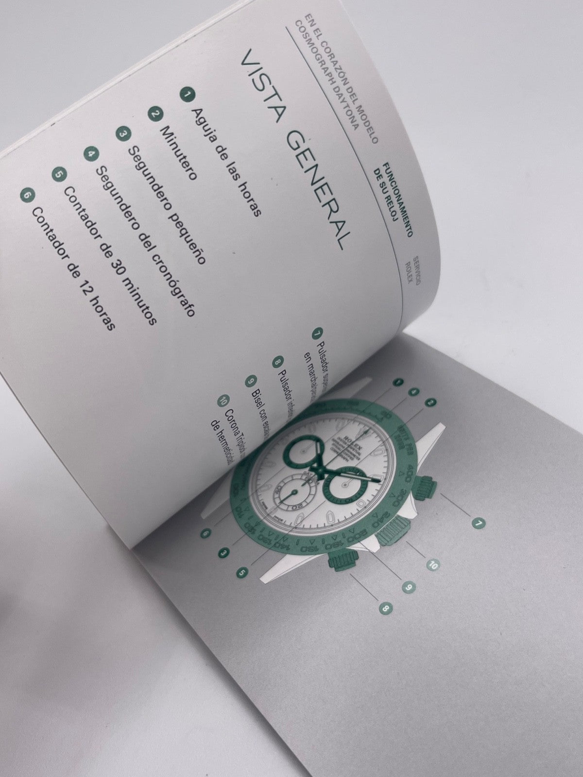 Rolex Daytona libretto corredo orologio watch booklet 11.2017 spagnolo