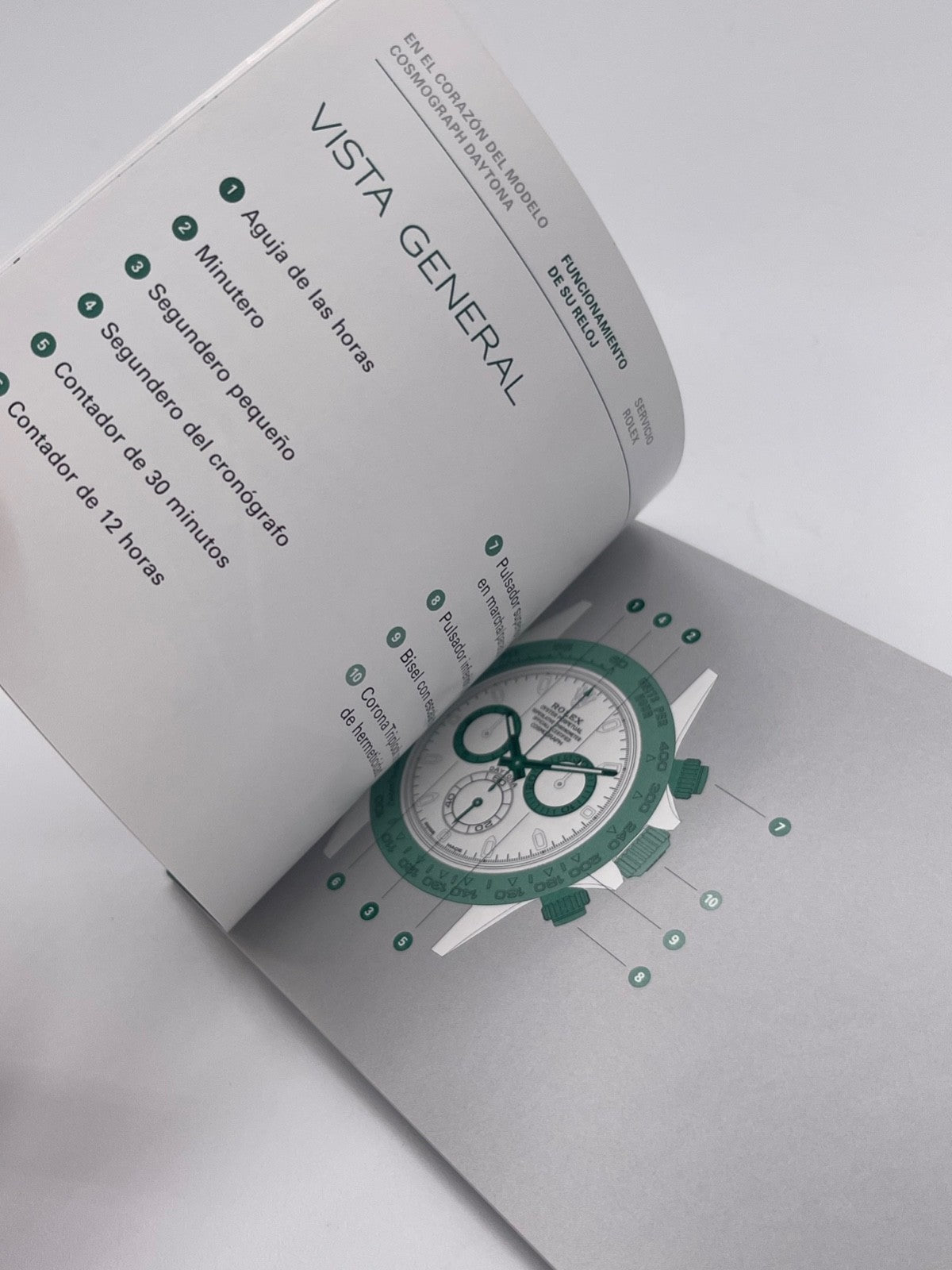 Rolex Daytona libretto corredo orologio watch booklet 4.2017 spagnolo