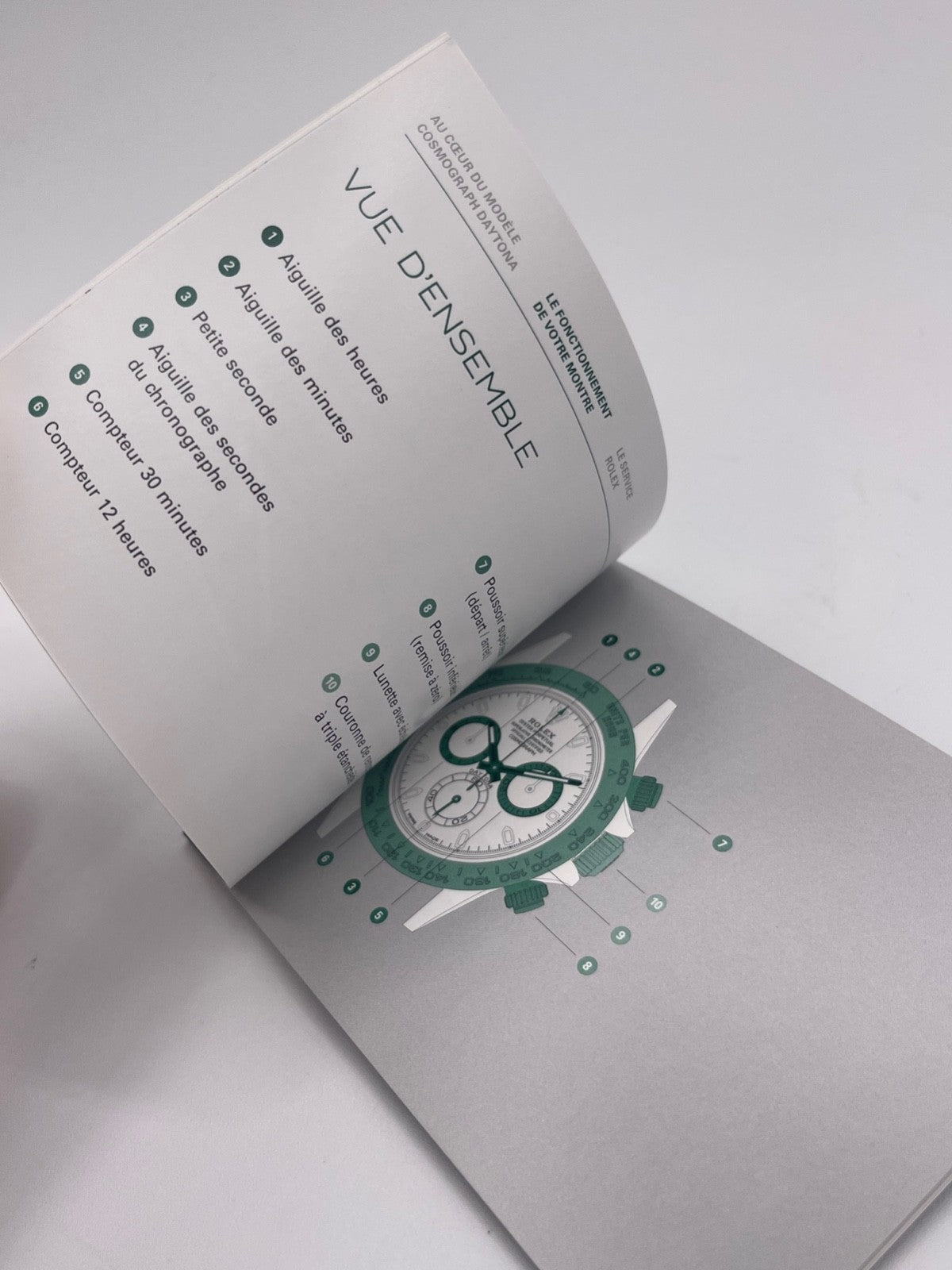 Rolex Daytona libretto corredo orologio watch booklet 4.2017 francese