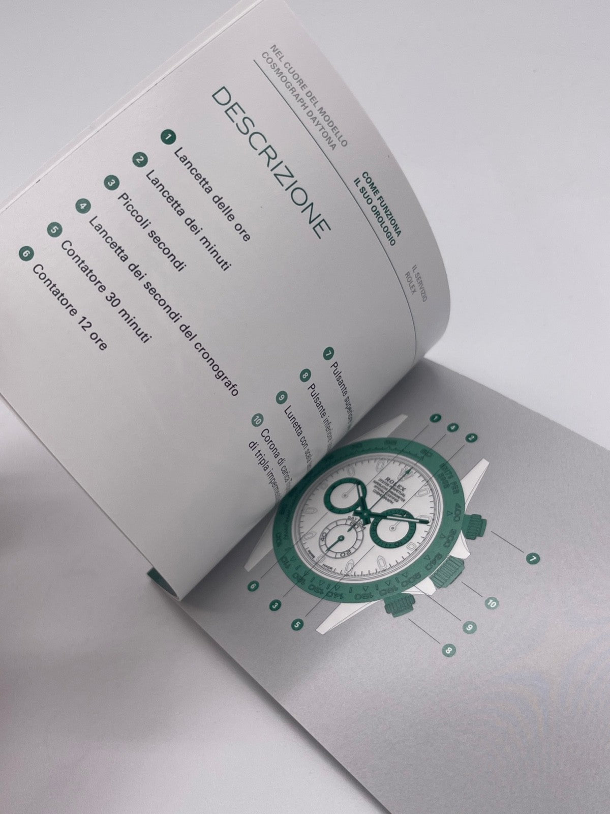 Rolex Daytona libretto corredo orologio watch booklet 6.2021 italiano