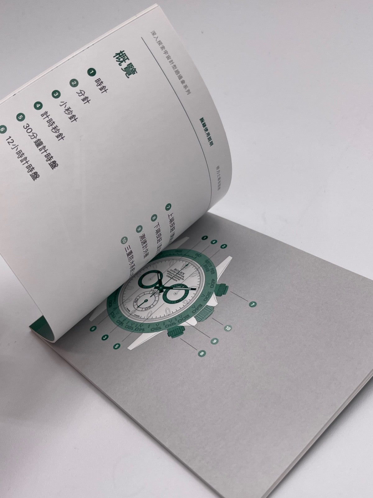 Rolex Daytona libretto corredo orologio watch booklet 7.2016 cinese