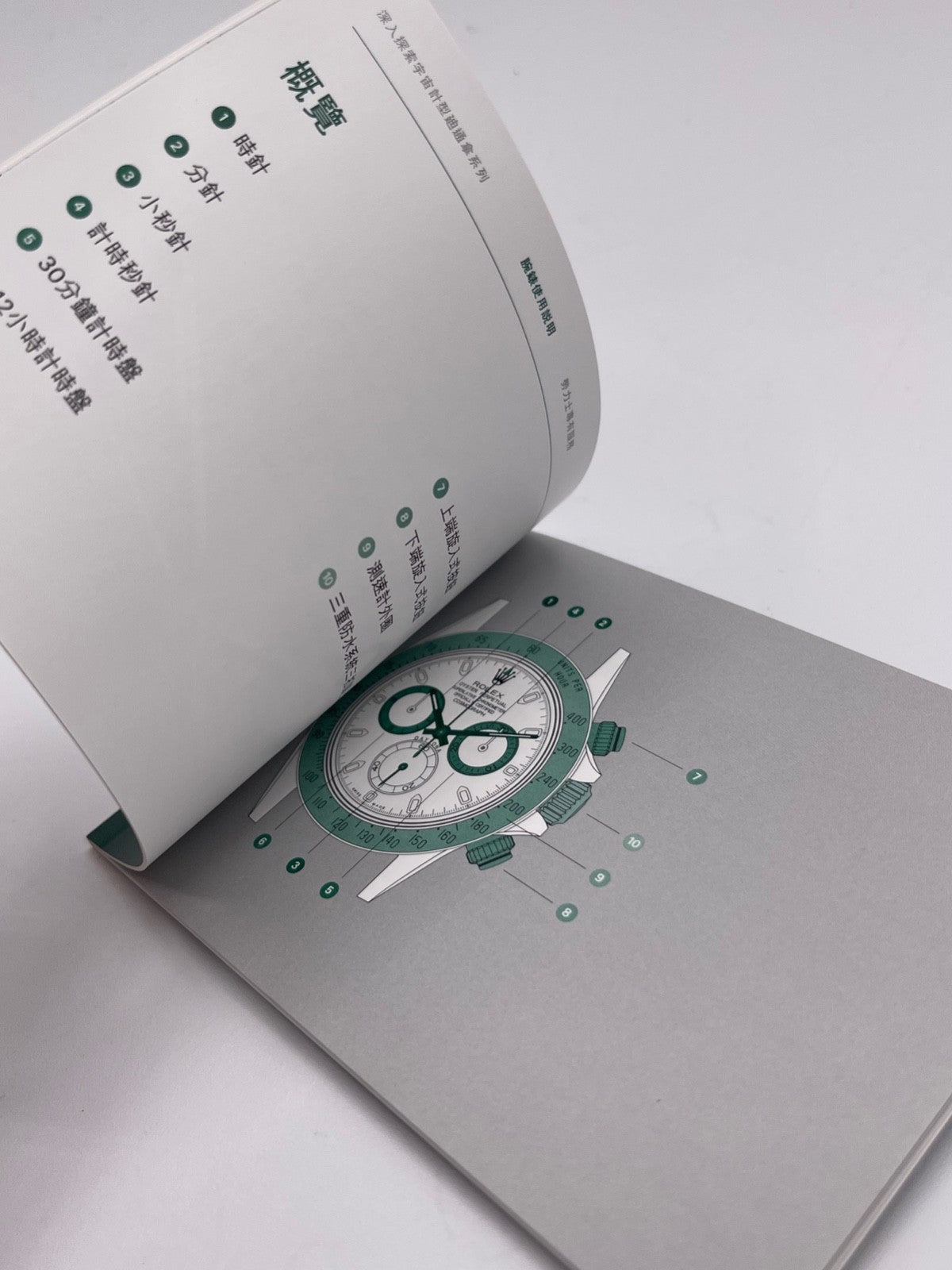 Rolex Daytona libretto corredo orologio watch booklet 7.2015 cinese