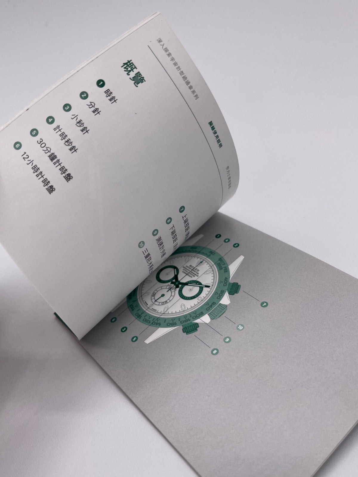 Rolex Daytona libretto corredo orologio watch booklet 4.2016 cinese
