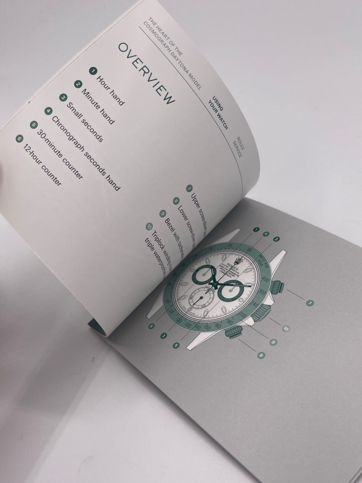 Rolex Daytona libretto corredo orologio watch booklet 7.2015 inglese