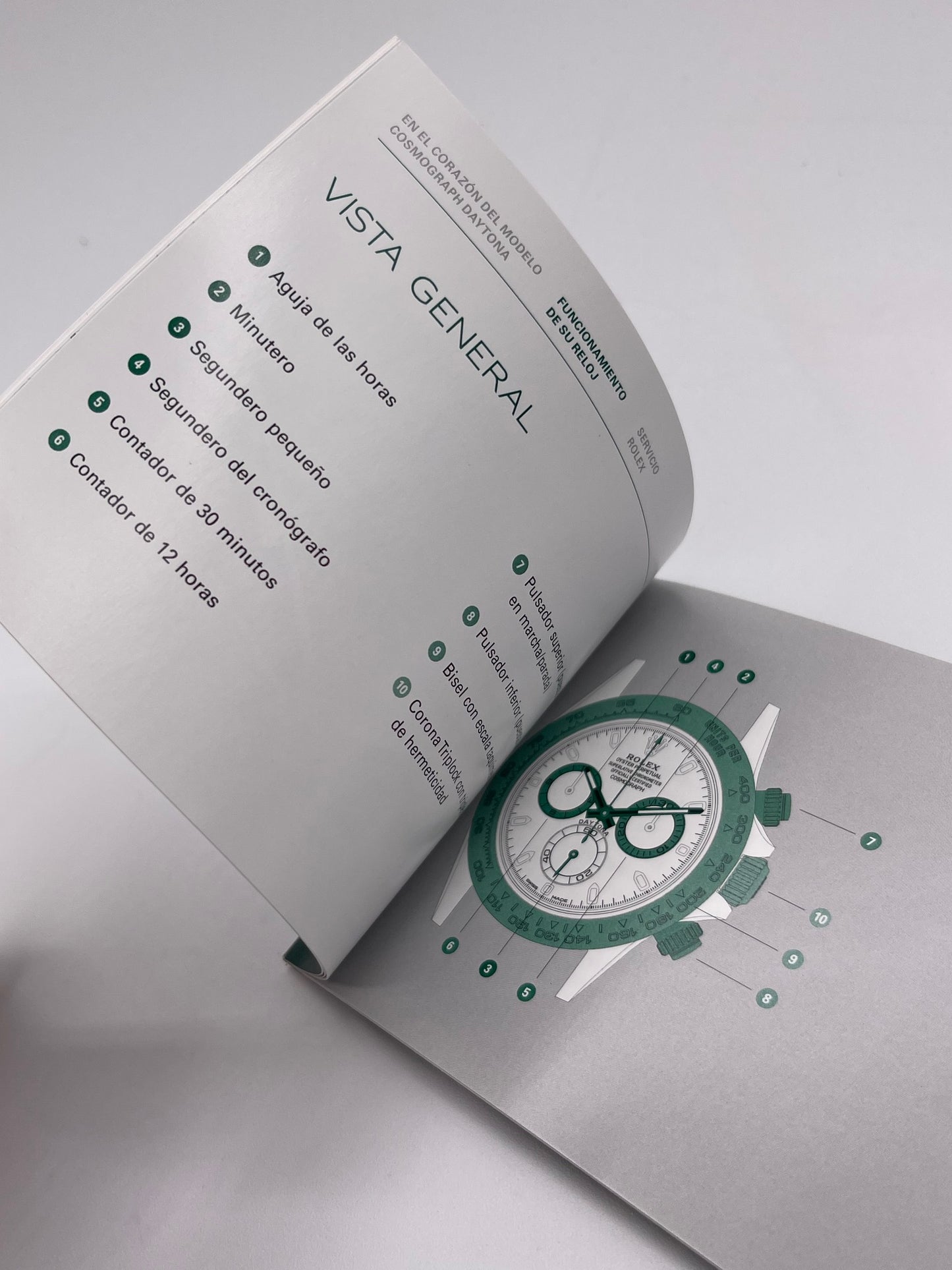 Rolex Daytona watch booklet 8.2018 Spanish