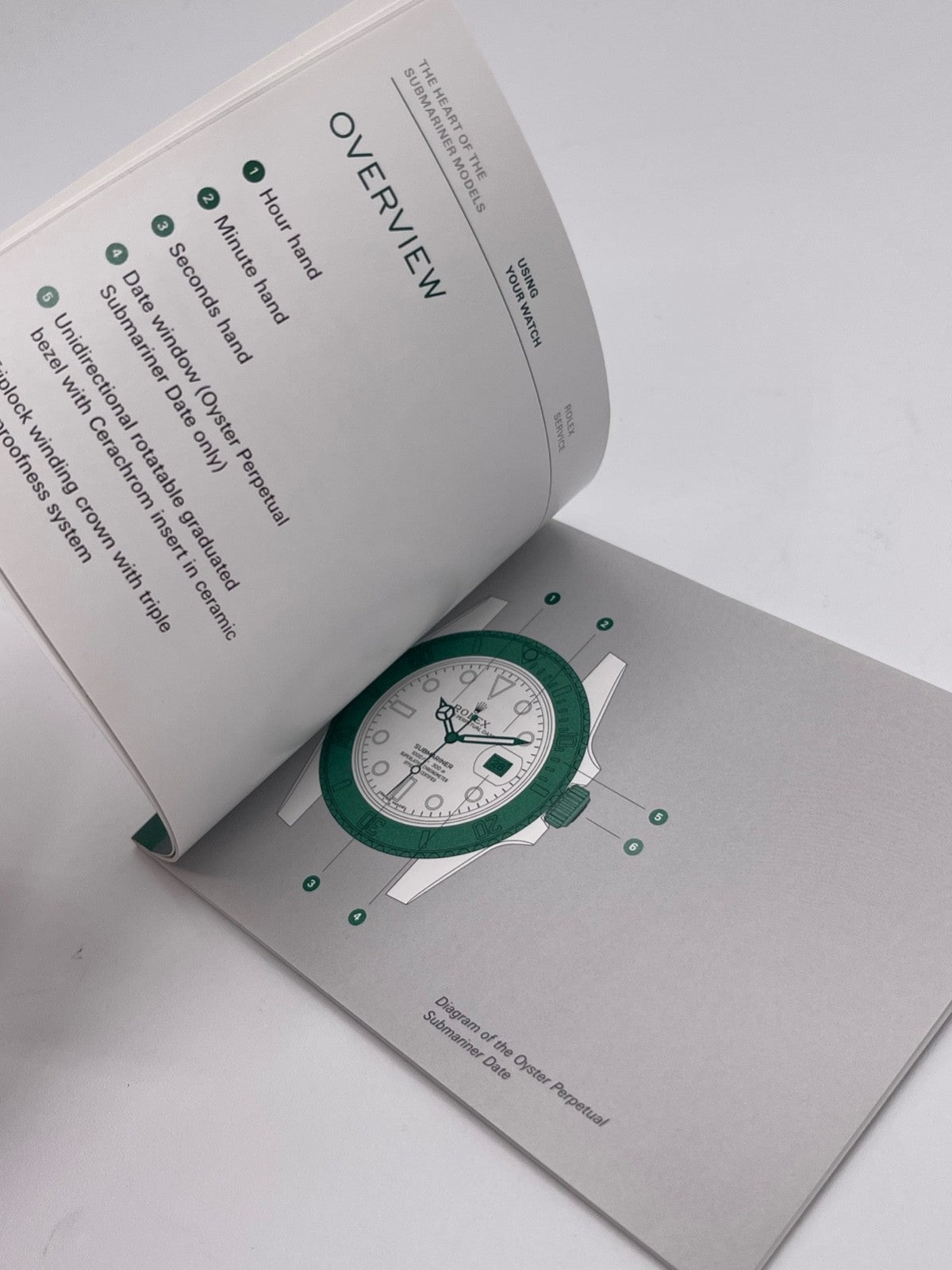 Rolex Submariner Date libretto corredo orologio watch booklet 10.2016 inglese
