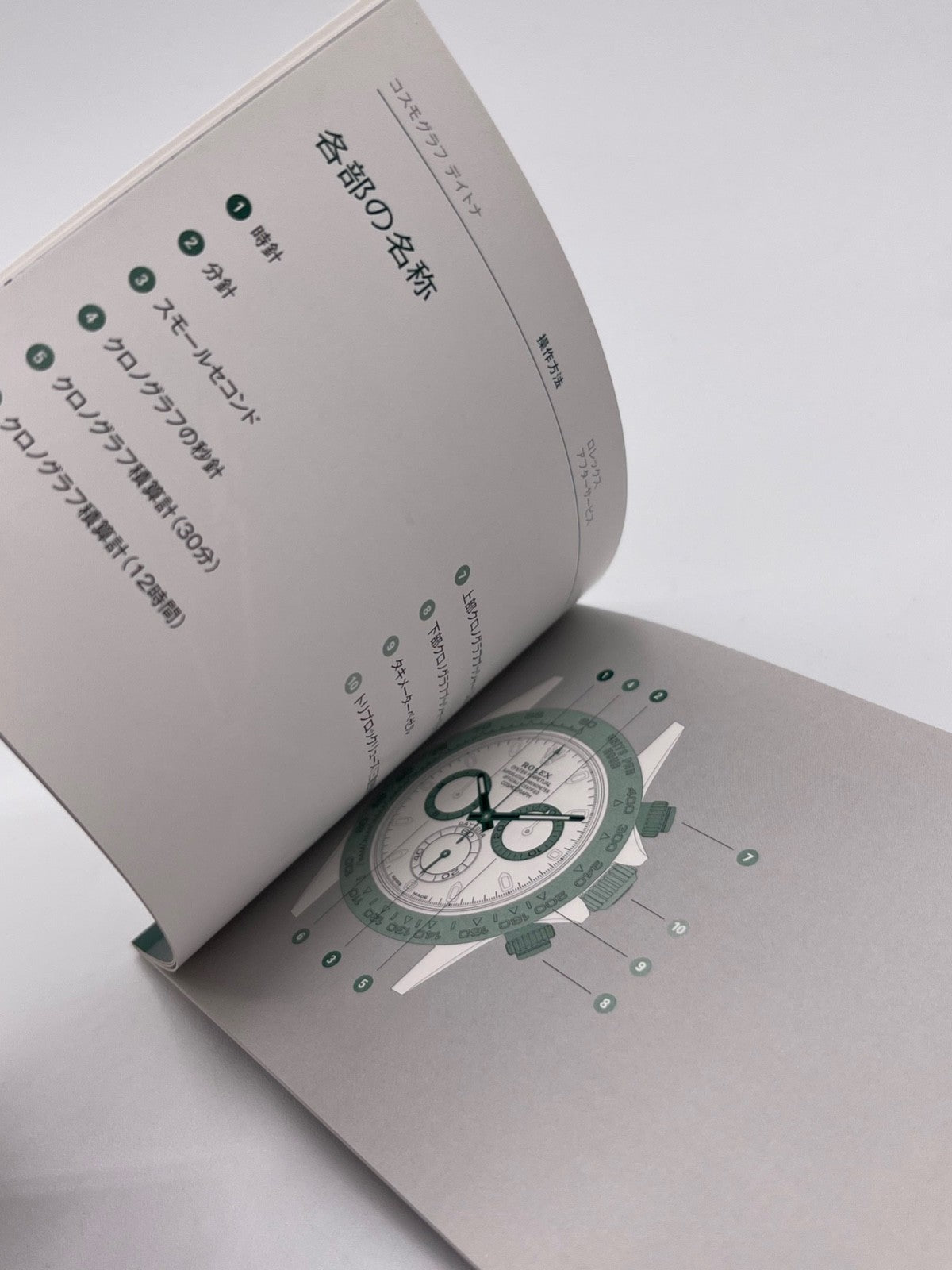 Rolex Daytona libretto corredo orologio watch booklet 2020 giapponese