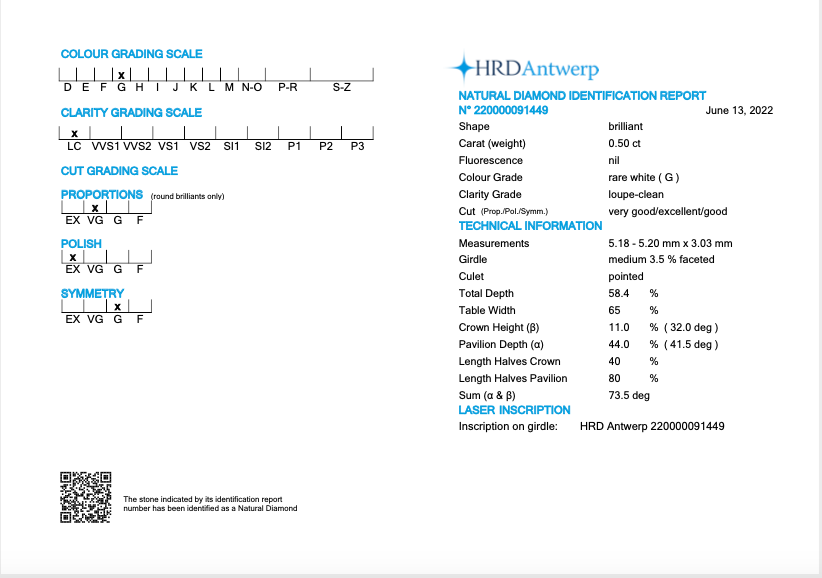 Diamante 0.50 ct G IF LC certificato HRD certified diamond report 220000091449
