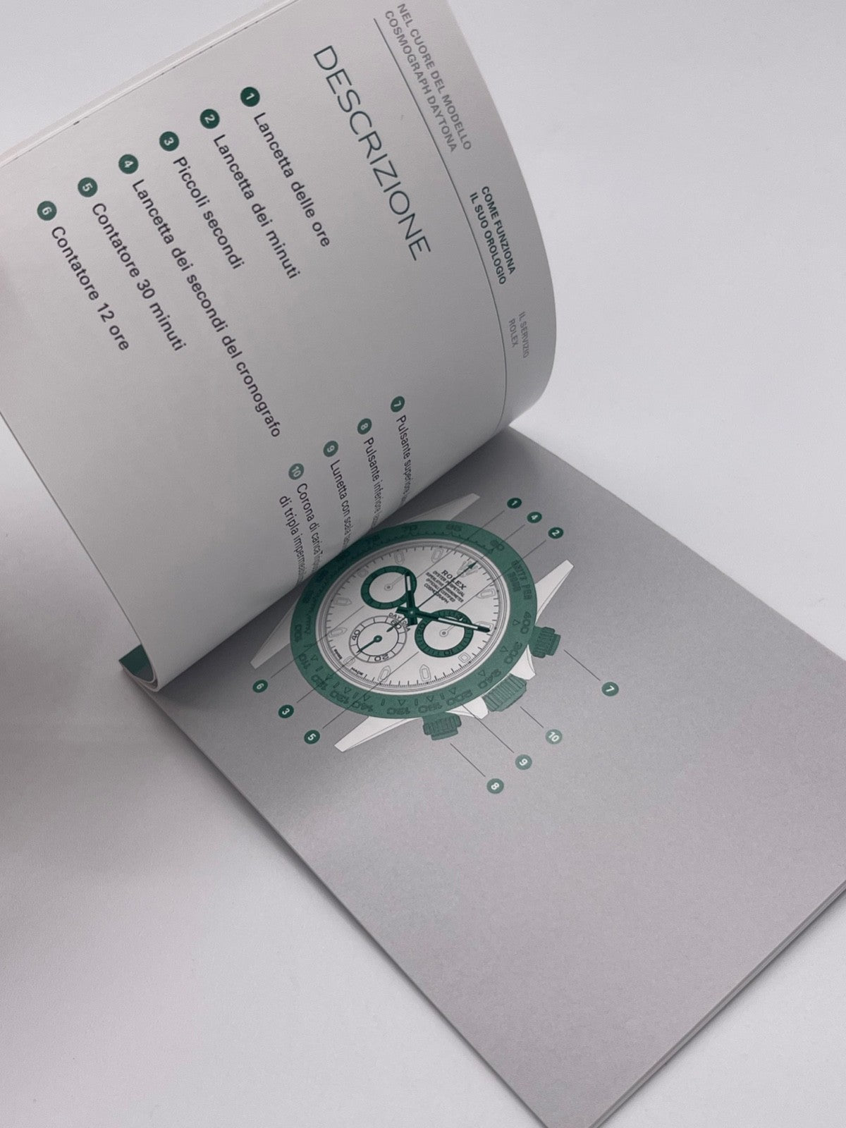 Rolex Daytona libretto corredo orologio watch booklet 3.2019 italiano