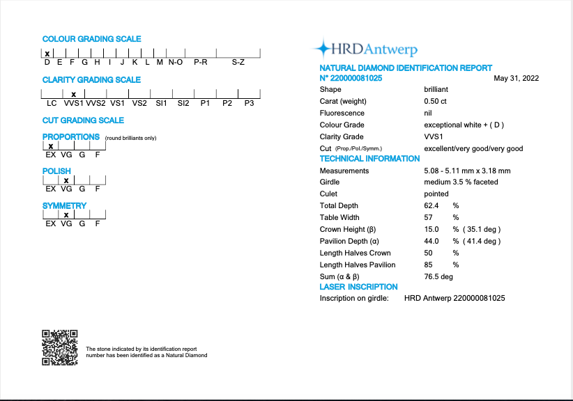 Diamante 0.50ct D VVS1 certificato HRD certified diamond report 220000081025