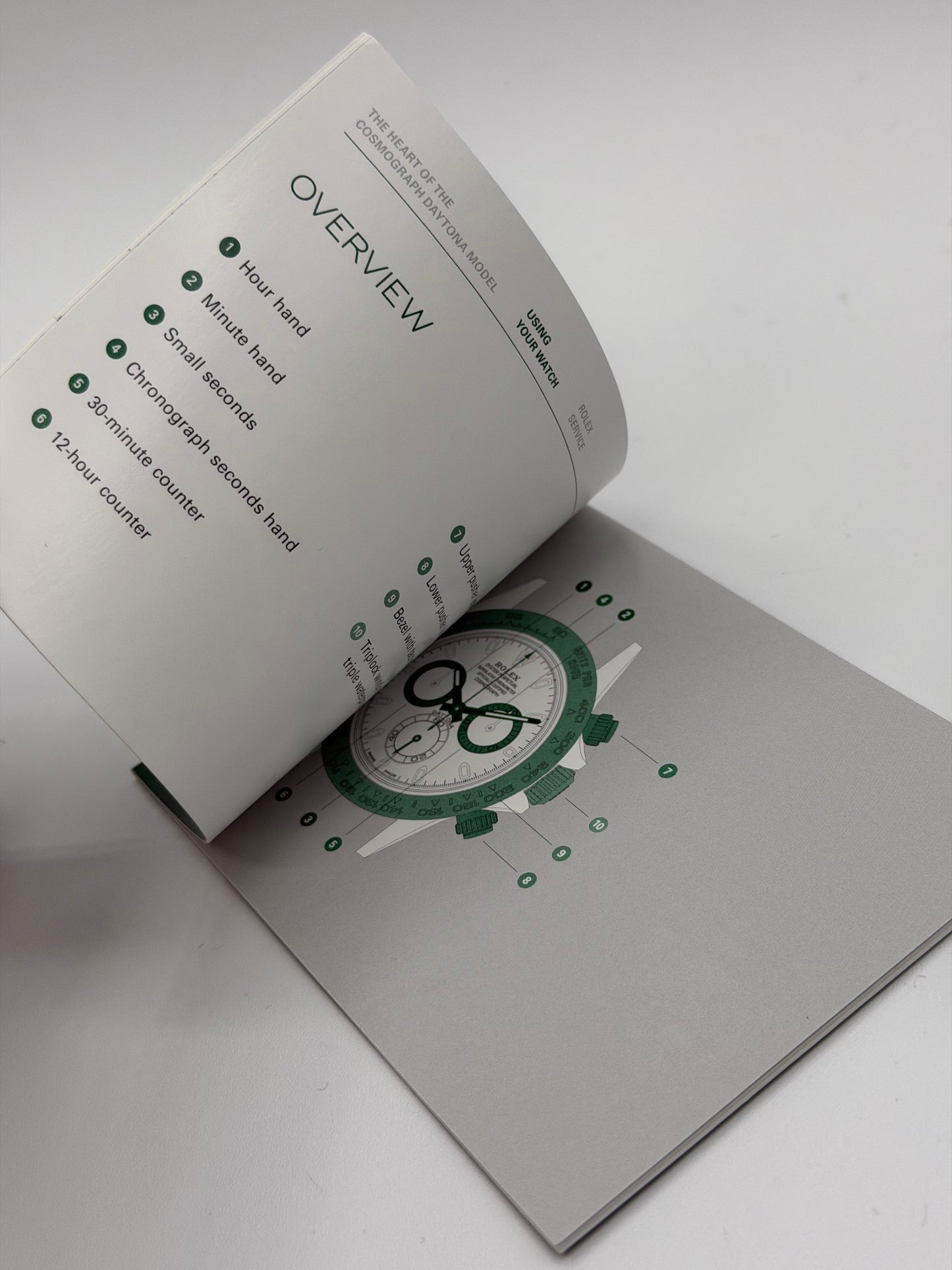 Rolex Daytona libretto corredo orologio watch booklet 9.2017 inglese